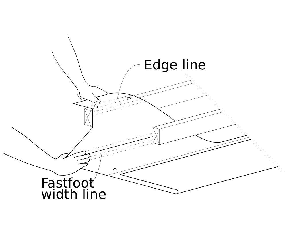Adjusting Fastfoot<sup>®</sup>