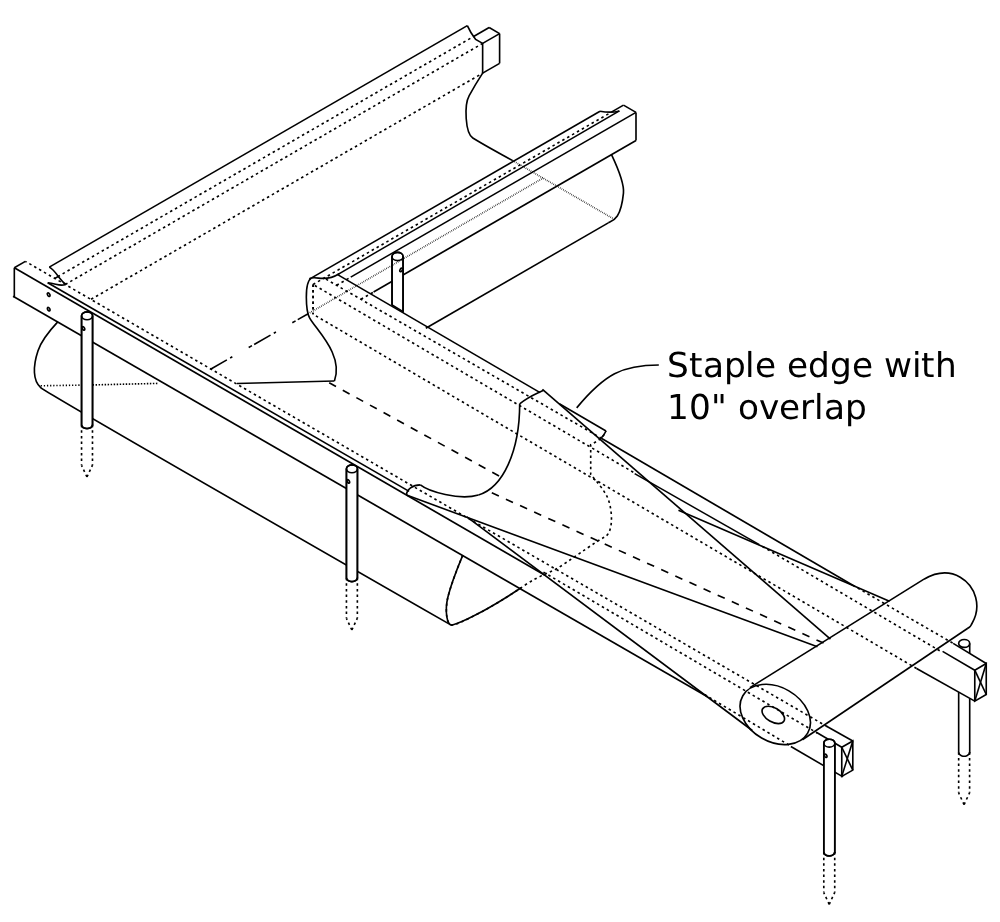 Install Fastfoot<sup>®</sup> Straights